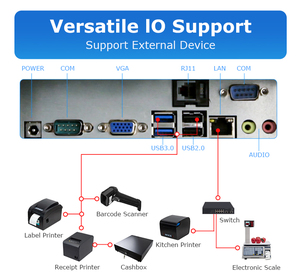 AIO-1571 Single Double Screen <strong>All</strong> in One Cash Register POS Terminal System Built in 80mm Thermal Printer - Product Image 6
