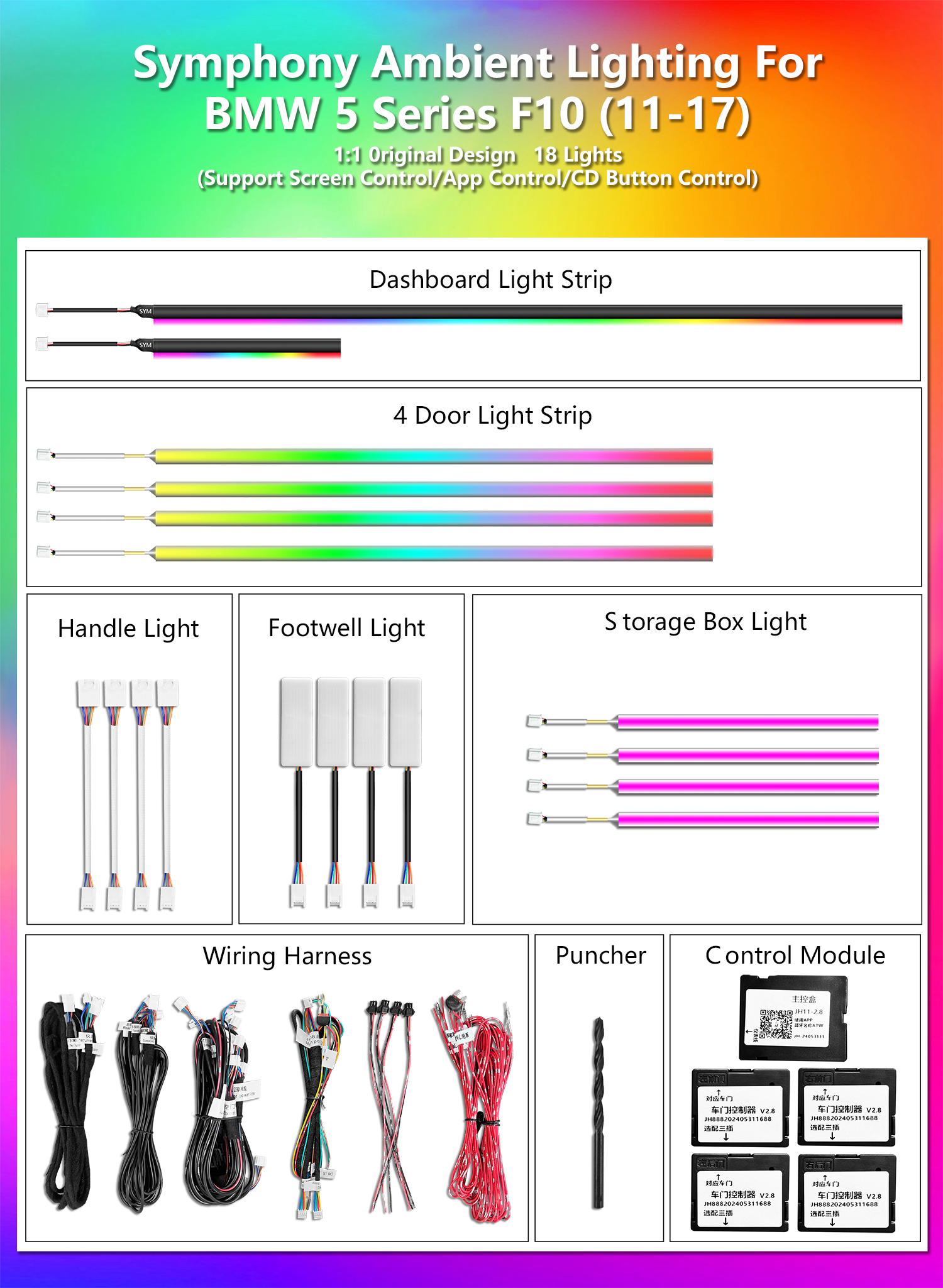 Kit striscia LED