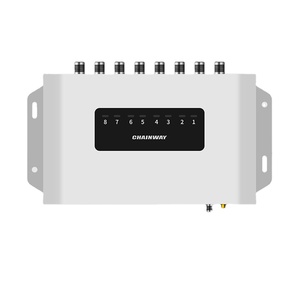チェーンウェイU300-8 Android RFIDリーダー用RS232 RJ45統合E710固定リーダーオペレーティングシステムPDA製品 - Product Image 1