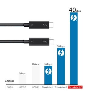 迅雷3 <span class=keywords><strong>USB</strong></span> 4电缆超级速度40Gbps 5A100w PD快速充电充电电缆<span class=keywords><strong>USB</strong></span> <span class=keywords><strong>C</strong></span>电缆