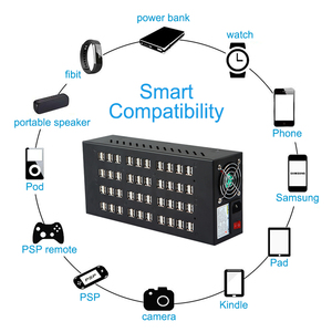 ฮับข้อมูลหลายพอร์ต <span class=keywords><strong>USB</strong></span> ที่ใช้งานง่ายและสะดวก80พอร์ตที่ชาร์จ - Product Image 5