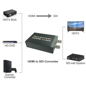 HDMI转SDI带电源适配器迷你3G HD-SDI视频微转换器带USB电源HDMI切换器转SDI - Product Image 3