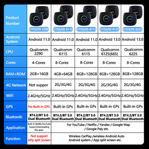 ワイヤレスCarPlay AiボックスQCOM6125 8コアプロセッサAndroid 13アダプター8gb 128GBプラグアンドプレイワイヤレスAndroid自動Aiボックス - Product Image 2