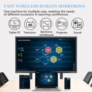 65 Zoll ultra dünnes Android-LED-Touchscreen-Panel Kapazitives interaktives LCD-Display für den Einzelhandel - Product Image 6