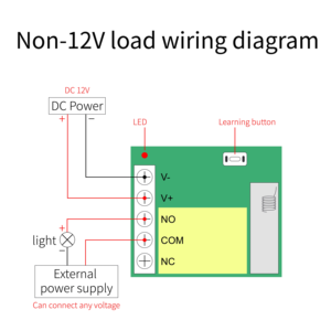 433Mhz Universal <strong>Wireless</strong> Remote <strong>Control</strong> Switch DC 12V 1CH <strong>Relay</strong> Receiver Module RF Transmitter Remote <strong>Control</strong> Garage Door - Product Image 4
