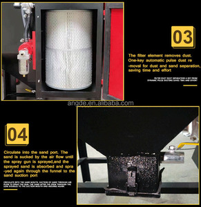 Tozsuz sıyırma yüzey temizleme otomatik ıslak kumlama dolabı kumlama su buharı taşınabilir kumlama makinesi - Product Image 3