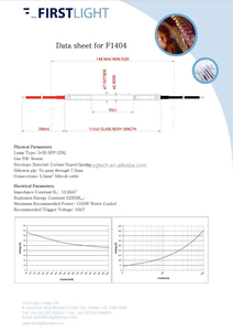 Bán Chạy Đèn Flash <span class=keywords><strong>Xenon</strong></span> IPL Firstlight Vương Quốc Anh F1404, 7*50*115 Có Dây Cho Máy Làm Đẹp IPL Elight OPT - Product Image 3