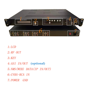 High-quality, Low-priced <strong>AV</strong> to RF 8-channel CVBS RCA <strong>Encoder</strong> and Modulator - Product Image 3