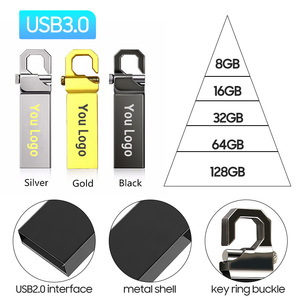 LEVOFAST Custom Logo 16GB USB 3.0 <strong>Memory</strong> Stick 4GB 8GB USB 2.0 Pen Drive with Swivel Custom Print Swivel USB <strong>Flash</strong> Drive - Product Image 6