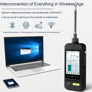 Digital Long Sensor Life <strong>Infrared</strong> Co2 Sensor Oxygen <strong>O2</strong> 2 in 1 Multi Gas Analyzer Leaking Detectors Gas Meter Machine Gas Sniffer - Product Image 1