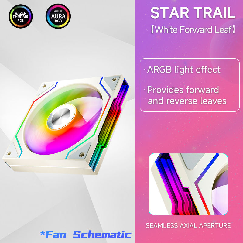 ขาวไปข้างหน้า