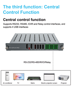 Matriz de video HDMI/DVI 12x12 sin cortes a precio de fábrica – Matriz de conmutación con apilamiento IP - Product Image 6