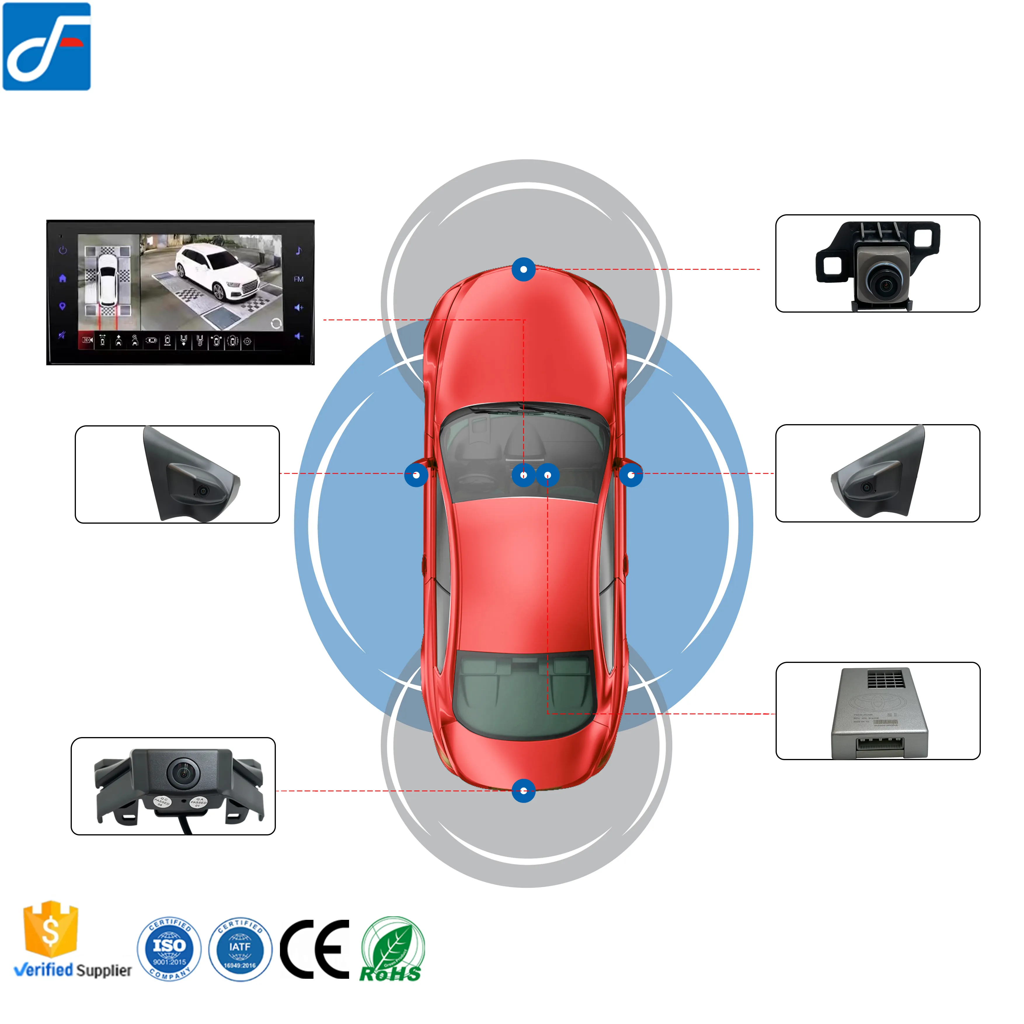 Sıcak satış otomatik kalibrasyon 2D/3D panoramik kamera sistemi Hd 360 derece kuş görünümü park kamerası araba için