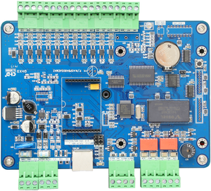 Ethernet <strong>TCP</strong>/<strong>IP</strong> Two Doors Acces <strong>Controller</strong>