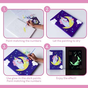 Paint by Numbers Kit for <strong>Kids</strong> Unicorns Pack 3 Canvas Framed Unicorn Gifts <strong>Art</strong> and Crafts <strong>Kids</strong> Pre Drawn Canvas Painting for <strong>Kids</strong> - Product Image 4