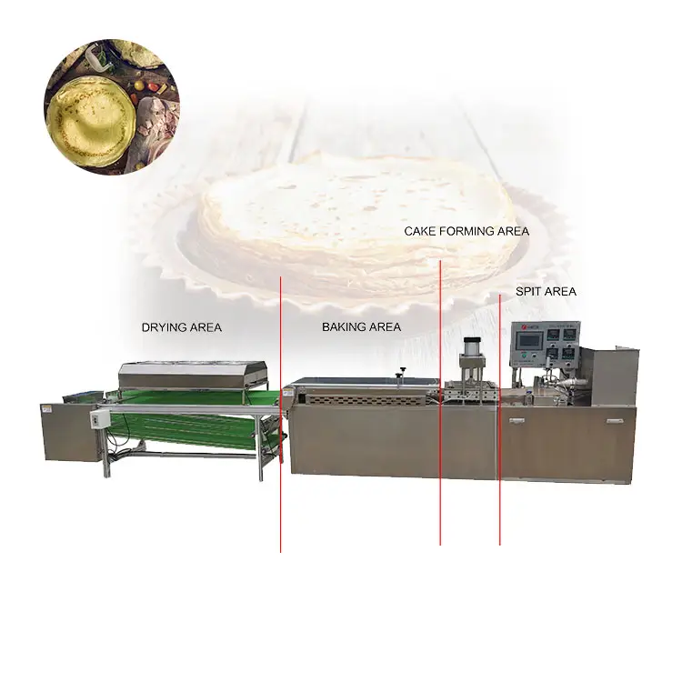 Offre Spéciale automatique chapati plat machine à pain pancake roti tortilla faisant la machine