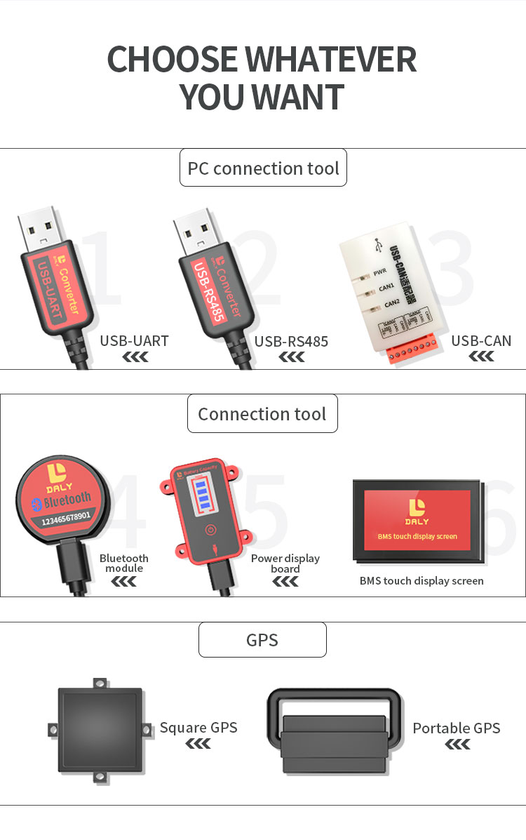Daly 13s 14s 15s 16s 48v Lithium battery bms board 100a 200a 250a 16s smart bms 100amp 48v 16s smart bms lifepo4
