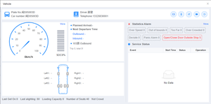 Automated Fare Collection System for Bus Ticketing System Solution - Product Image 3