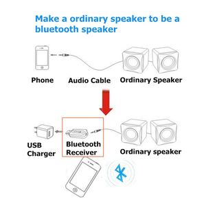 Tooya-Receptor de audio auxiliar para el hogar, adaptador de música inalámbrico de doble salida USB, audio estéreo, Bluetooth - Product Image 3