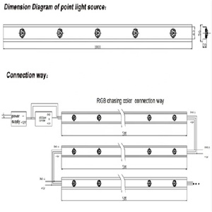 Đèn Điểm Pixel <span class=keywords><strong>Led</strong></span> Trang Trí Giáng Sinh Vĩnh Viễn RGB Rgbw UCS2904 Ws2811 Chống Nước Ngoài Trời Ip68 Bán Sỉ Nhà Máy - Product Image 5