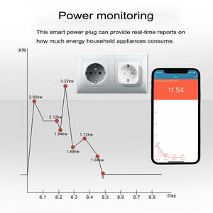 Inicio Venta caliente EU 16A Smart WiFi Plug con medición de potencia con función de sincronización Alexa Socket Wifi BT Connect Control - Product Image 6