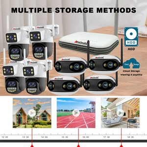 ICSee FISHEYE IP camera 6MP PTZ 3 obiettivo fotocamera wifi 8CH NVR sistema di telecamere CCTV - Product Image 5