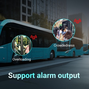 STONKAM <strong>Automated</strong> Passenger <strong>Counting</strong> Counter MDVR Camera <strong>System</strong> for Buses Overload &amp; Door Crowding Alarm - Product Image 6