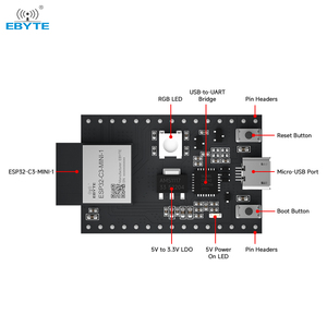 EBYTE ESP32-C3-MINI-1-TB billig Kleine USB-Schnitts telle WiFi-Module 2,4 GHz esp32-c3 esp32 Entwicklungs board - Product Image 4