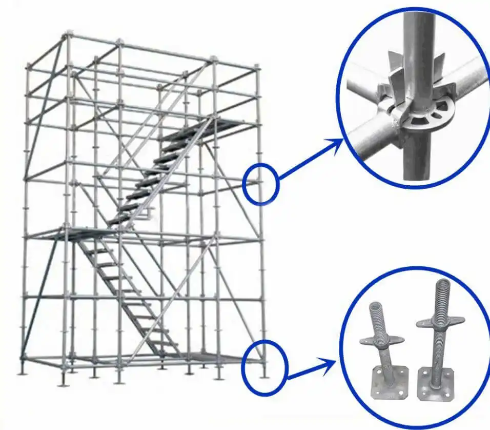 China Supply Steel Allround Sistema Layher de alta calidad Sistema Allround Metal Tubular Ringlock Andamio