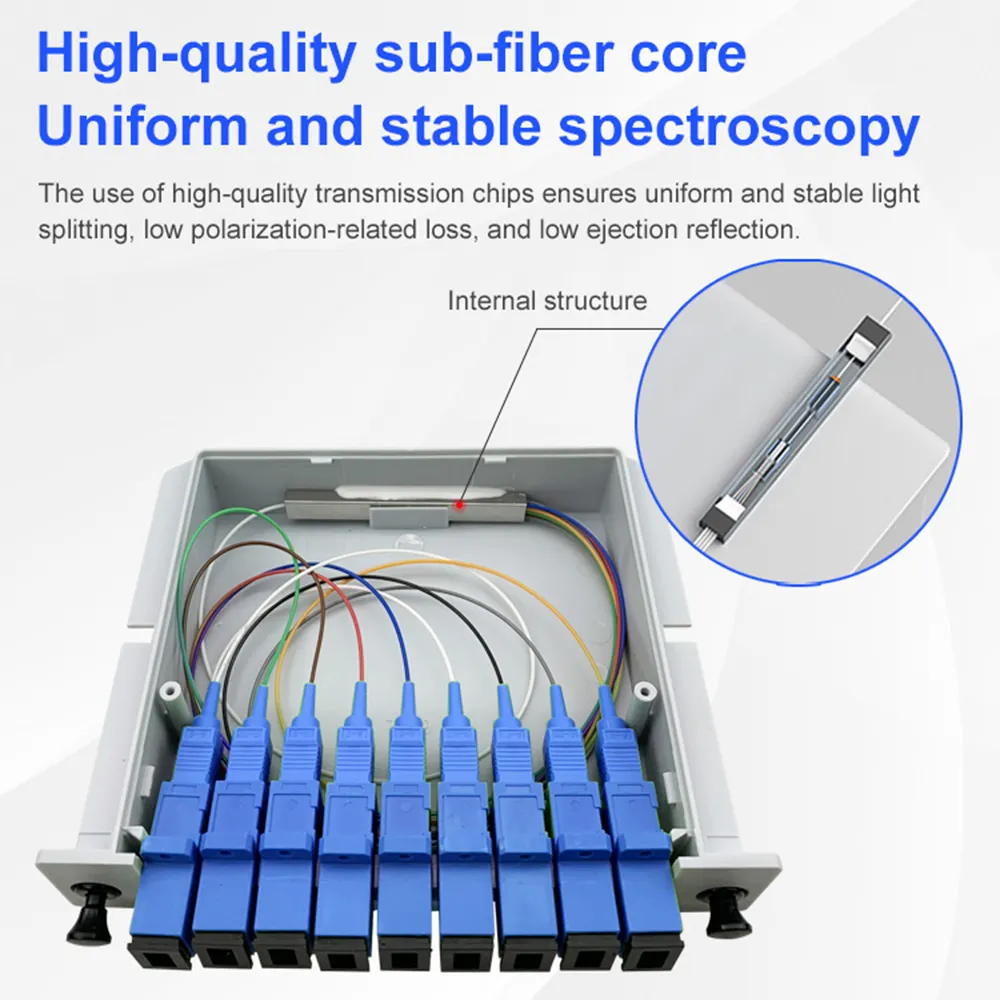 फैक्टरी मूल्य 1X2, 1x4 1x8 1x16 फाइबर ऑप्टिक पीएलसी स्प्लिटर पीएलसी स्प्लिटर 1x4 एससी एपीसी कनेक्टर फाइबर ऑप्टिक पीएलसी स्प्लिटर