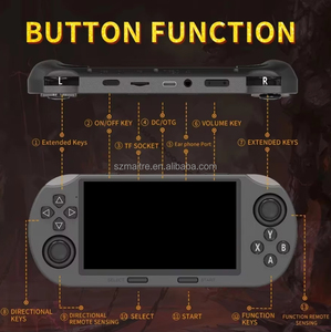 SF3000 taşınabilir elde kullanılır oyun konsolu 4 inç IPS dokunmatik ekran desteği WI-FI çift çekirdekli 1.2G Retro Video oyunu makine için hediye - Product Image 3