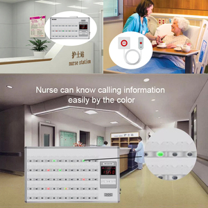 Sistema de llamada de enfermera de alarma médica inalámbrica y equipo de estación de enfermera de campana de llamada de intercomunicador para pacientes de hospital con función SOS - Product Image 4