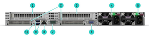 HPE ProLiant DL365 Gen11 1U 2P raf sunucusu ağ depolama sunucusu - Product Image 3