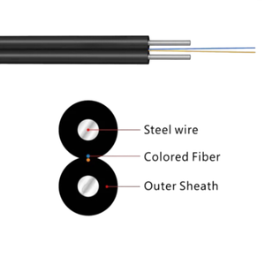 Kapalı FRP GJXH 1 2 4 çekirdekli tek modlu Fiber FTTH Zipcord saplama kablo G652D G657A ağ ve WiFi yay tipi için kullanılır - Product Image 1
