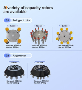 Centrifugeuse horizontale <span class=keywords><strong>PRP</strong></span> de Benchtop de centrifugeuse de plasma riche en plaquettes CTL420 - Product Image 4