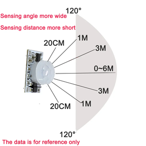 5v 12v Mini Led Pir sensore di movimento a raggi infrarossi corpo interruttore automatico intelligente illuminazione On Off rilevatore striscia sensore di movimento - Product Image 5