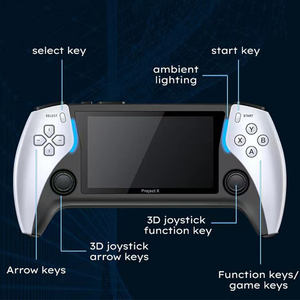 新着プロジェクトX4.3インチスクリーンハンドヘルドゲームコンソールクラシックゲームプレーヤーがPS1/SFCをサポート - Product Image 4