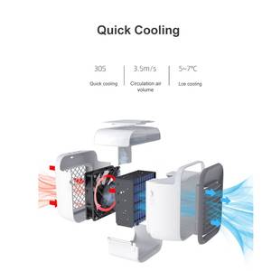 HAVA SOĞUTUCU ile LED ışık 3 hız kontrol, taşınabilir evaporatif HAVA SOĞUTUCU Fan gürültüsüz kişisel uzay hava kremi - Product Image 5