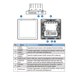 DC 24V/1A or POE <strong>Android</strong> Touch Screen Control Panel Adopts ARM Cortex-A55 Architecture - Product Image 5