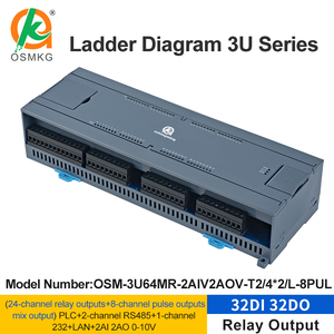 Scaletta diagramma PLC 32 ingresso 32 uscita relè controllore logico programmabile analogico 8 impulsi Modbus Rtu con RS232 rrs485 Lan
