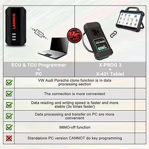 Mehrsprachige ECU-Datenles-/Schreibfunktion unterstützt Checksum-Bekürzung IMMO Off-Launch X-431 ECU & TCU Programmierarbeit für X-prog3 - Product Image 6