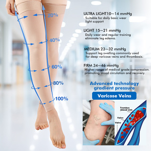 Compports Garmany Machine Baloncesto 20-30 Mmhg Calcetines de compresión graduados para venas varicosas - Product Image 3