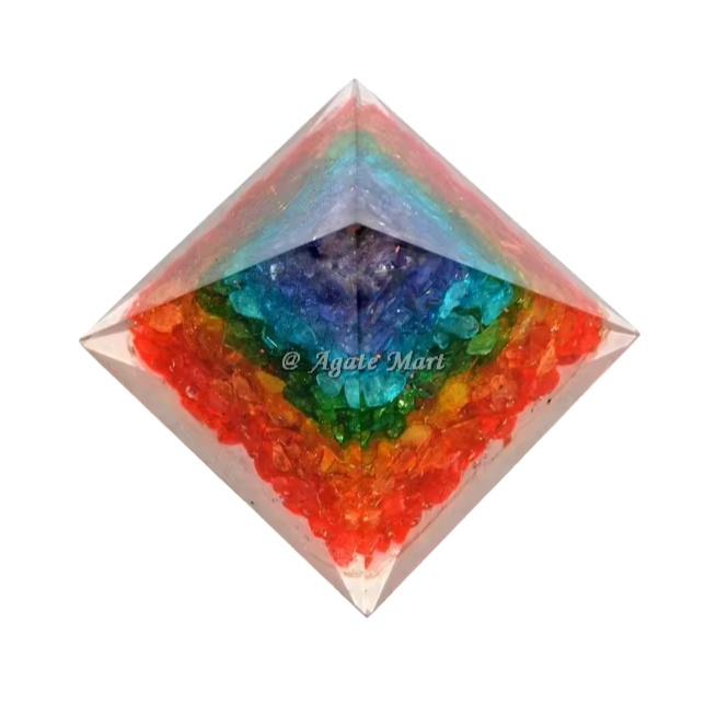 ตามที่แสดงในภาพ