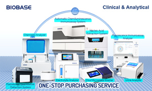 BIOBASE BK-ASP96 Automated Liquid Handling Solutions 96 Sampes Liquid <strong>Handler</strong> Pipetting Robot - Product Image 4