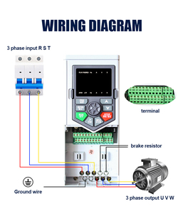 Unidad de frecuencia variable de tipo mini/VFD de alta rentabilidad