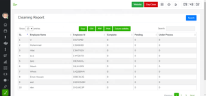 Cloud-Based Hotel Management Software <strong>System</strong> Platform to Simplify Room Reservations, Billing, Guest Services, and <strong>Operations</strong> - Product Image 5