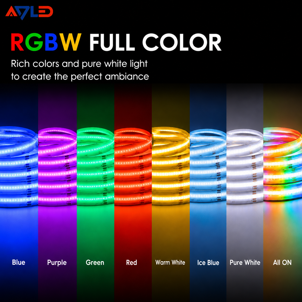 RGBW