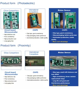 MOTEE Adjustable Scattered Laser <strong>Sensor</strong> Small Spot Photoelectric <strong>Sensor</strong> for <strong>Large</strong> <strong>Object</strong> <strong>Detection</strong> Diffuse Optical <strong>Sensors</strong>