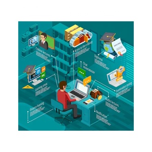 Elevare le soluzioni <span class=keywords><strong>Software</strong></span> di gestione della scuola trasformativa dell'eccellenza dell'istruzione in vendita da parte degli esportatori indiani