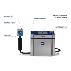 Plastic Zakken Labels Markeren <span class=keywords><strong>Machine</strong></span> Datumcode Woorden Coderen <span class=keywords><strong>Machine</strong></span> Lasergraveur Met Iso/Ce Integreren In De Productielijn - Product Image 6